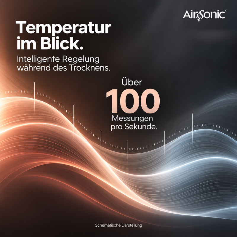 AirSonic Travel